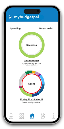booster-mybudgetpal-categorise-spending-app-new-zealand
