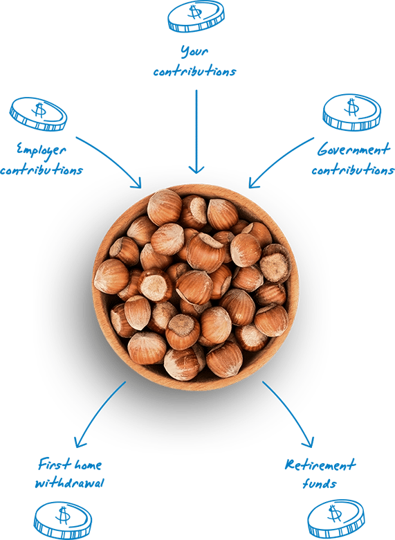 booster-kiwisaver-scheme-nutbowl-new-zealand